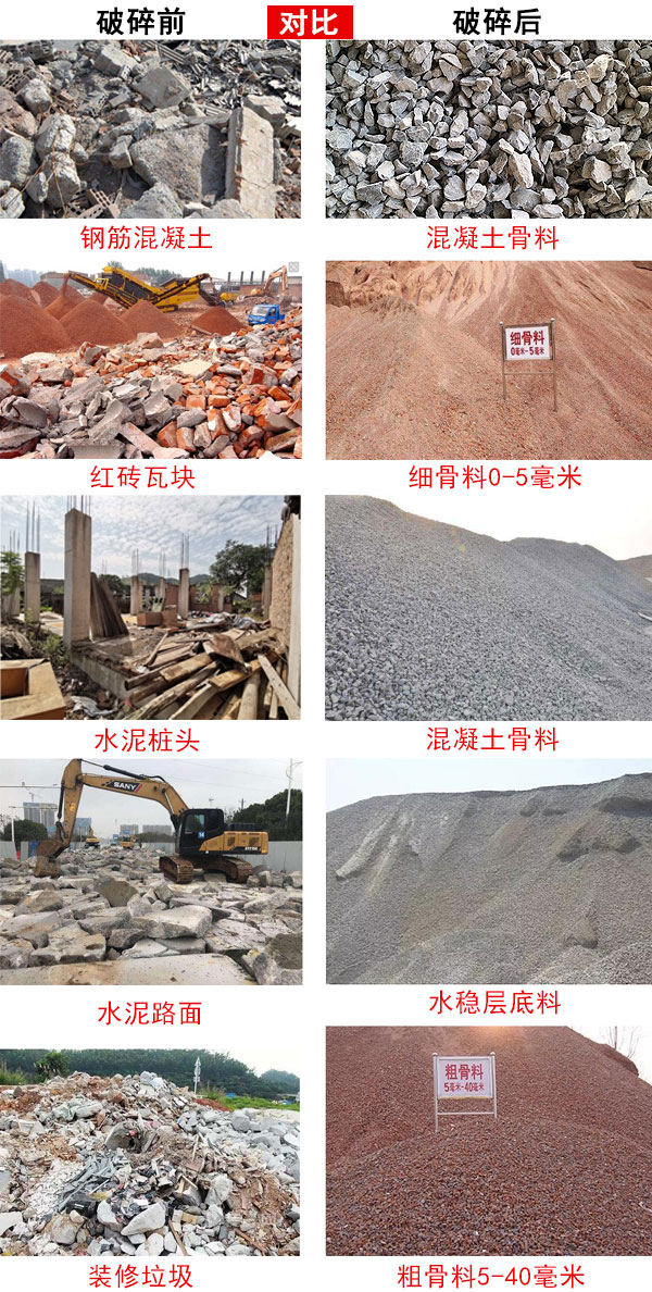 破碎機(jī)